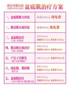 盆底功能障礙并非“小恙”，別忽視了這些問題